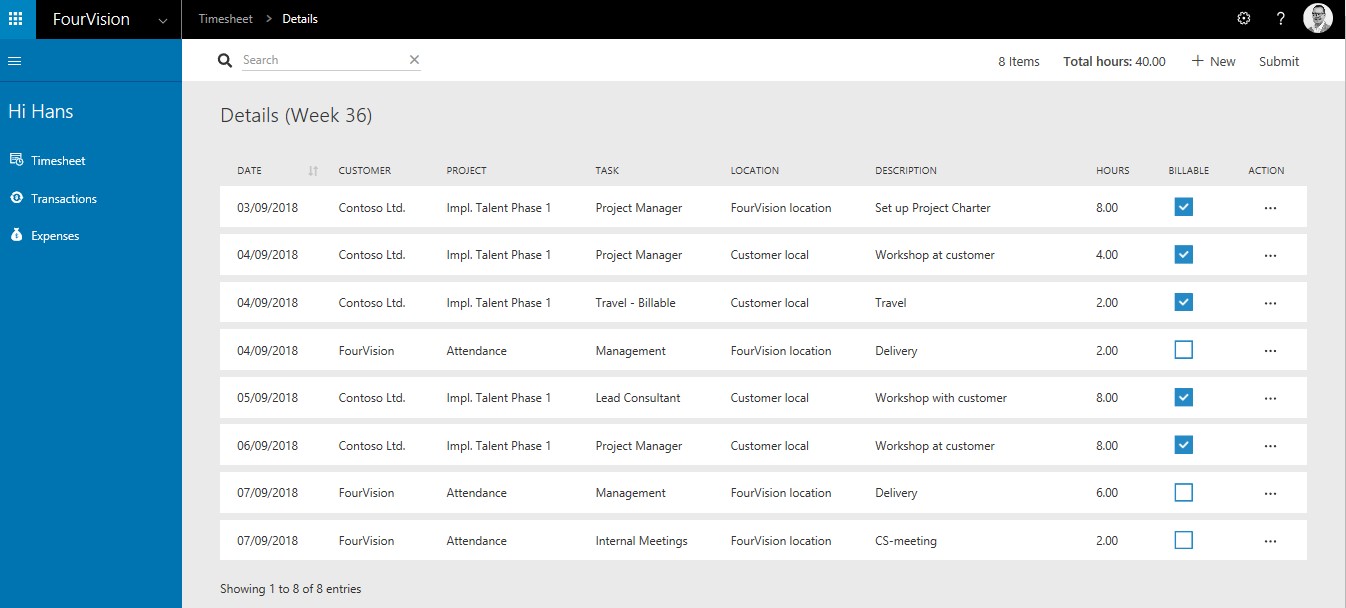 Times registration employees FourVision Dynamics 365