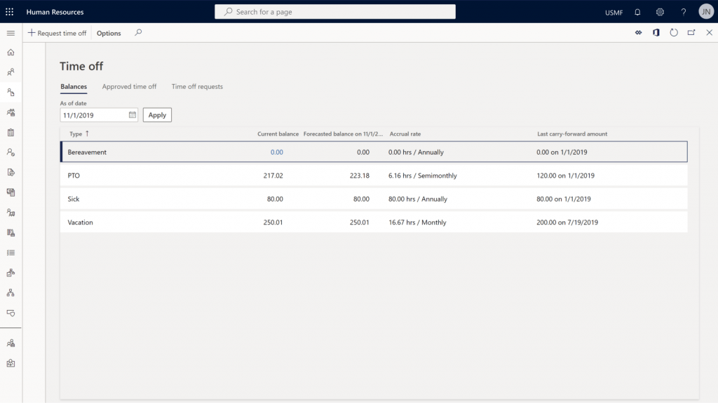 Discover Workforce Insights Microsoft Dynamics 365 HR Solutions FourVision