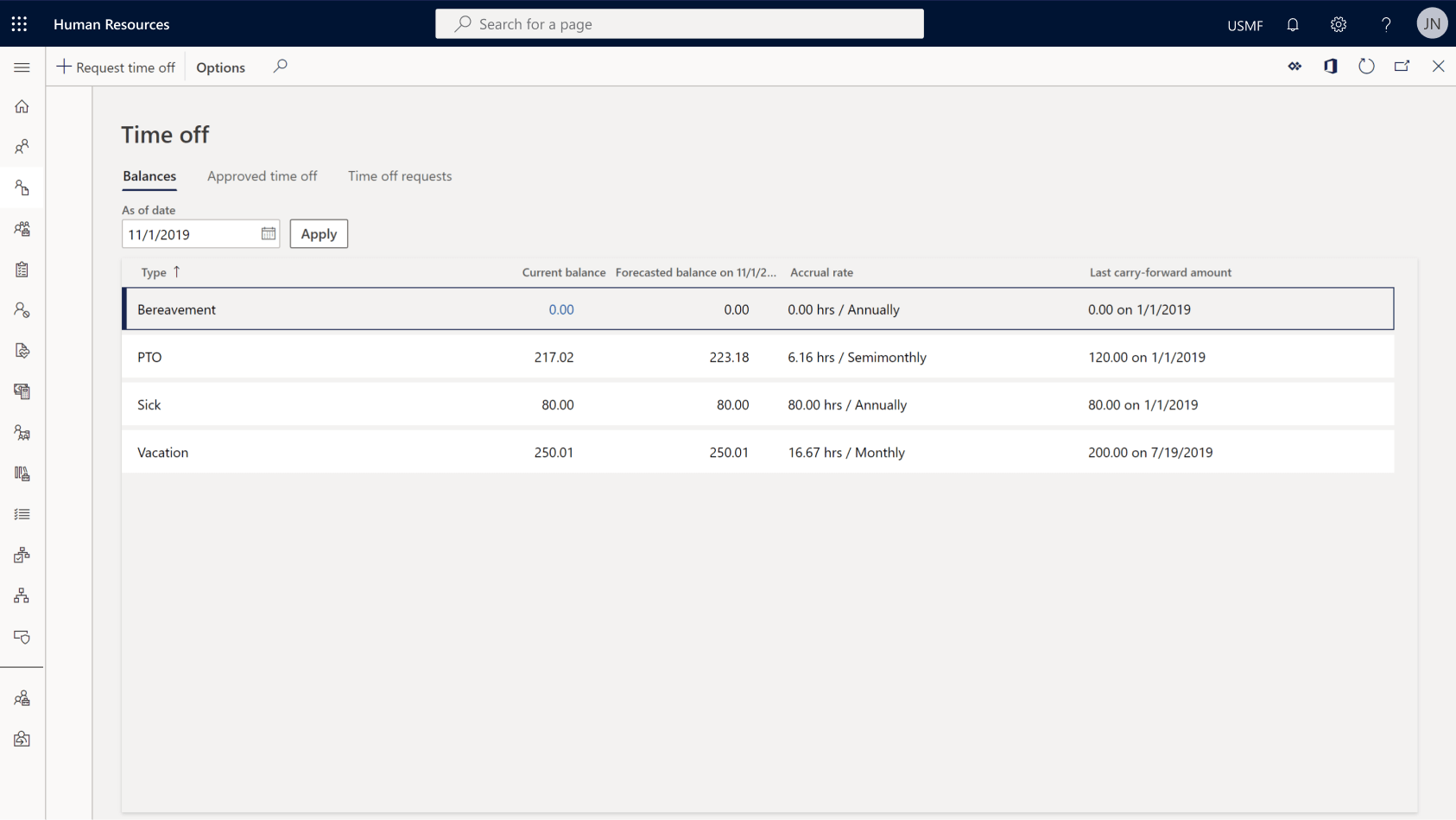 Discover Workforce Insights Microsoft Dynamics 365 HR Solutions FourVision