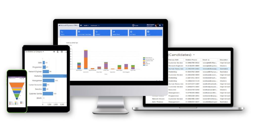 Dynamics ATS FourVision Recruitment Dynamics 365 Human Resources