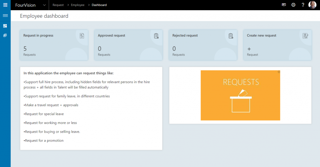HR Request Web App Microsoft Dynamics 365 HR Employee Dashboard FourVision
