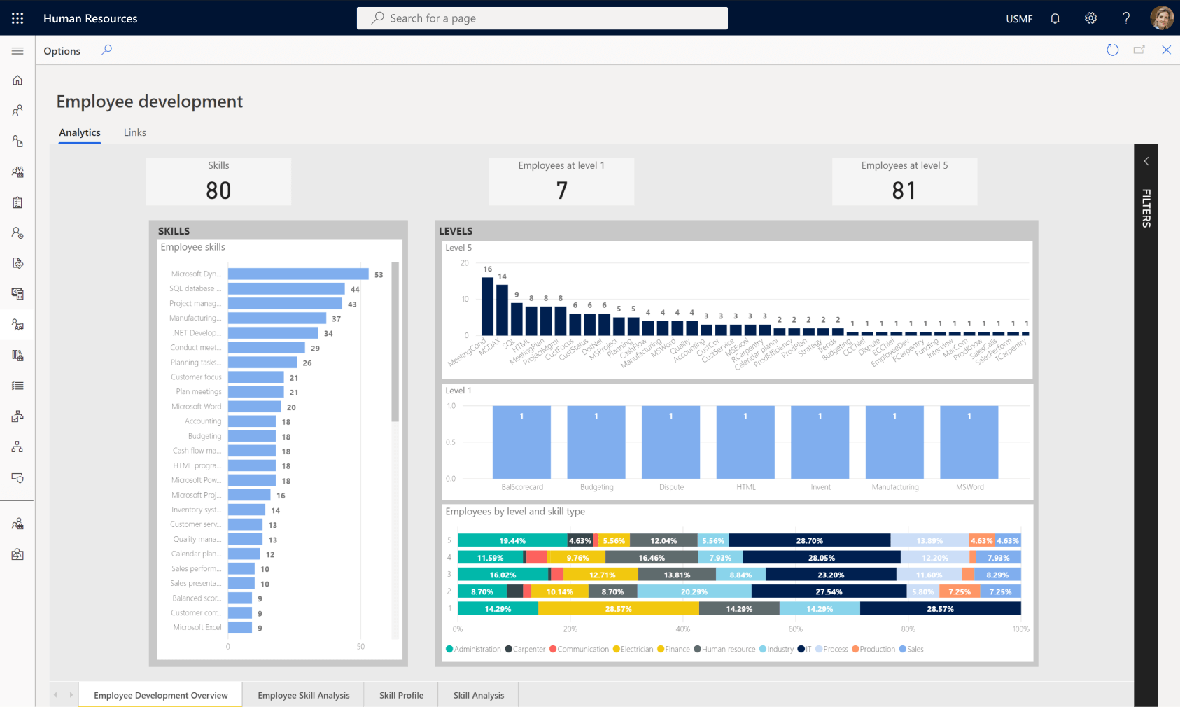 Optimize your HR solution Microsoft Dynamics 365 HR Solutions FourVision