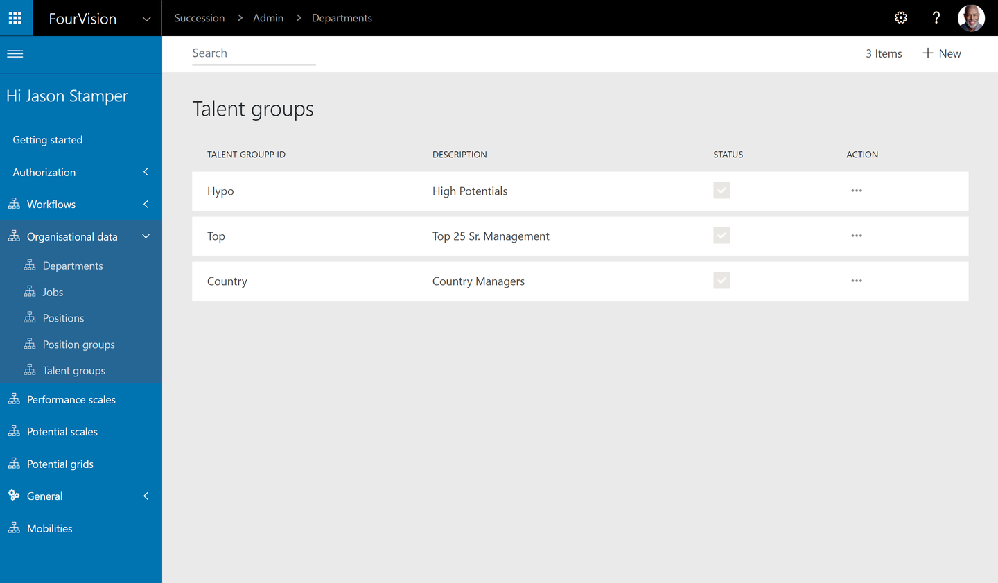 Succession Planning Web App Microsoft Dynamics 365 HR Talent Groups FourVision