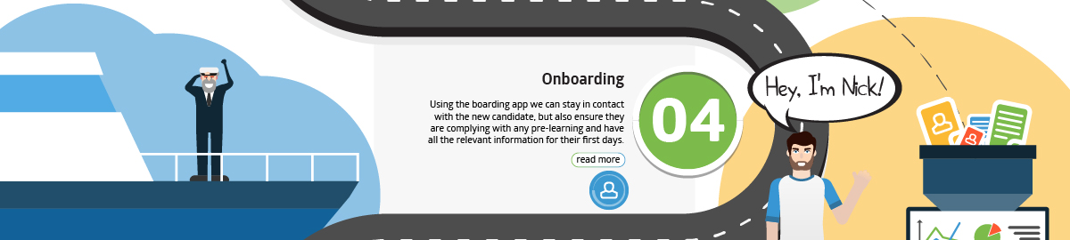 Onboarding - Infographic | FourVision