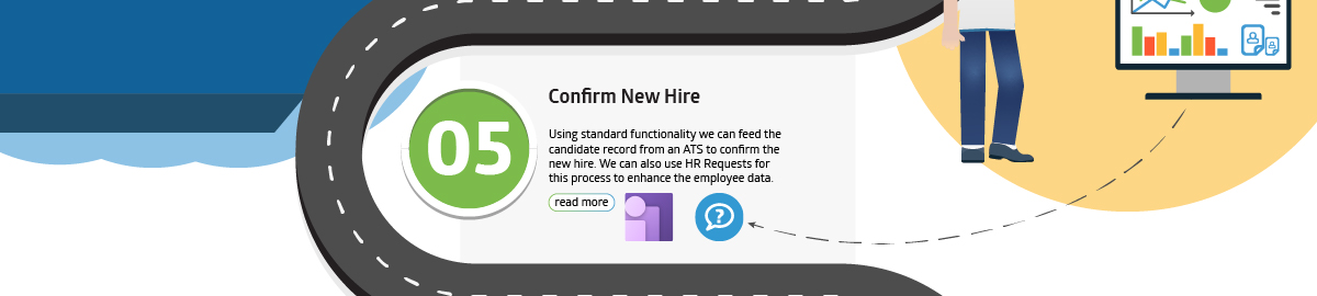 Confirm New Hire - Infographic | FourVision