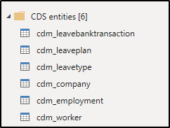 Leave and Absence report screenshot of data entities