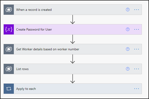 power automate parag