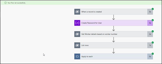 Integrate Dynamics 365 HR with Azure Active directory test flow