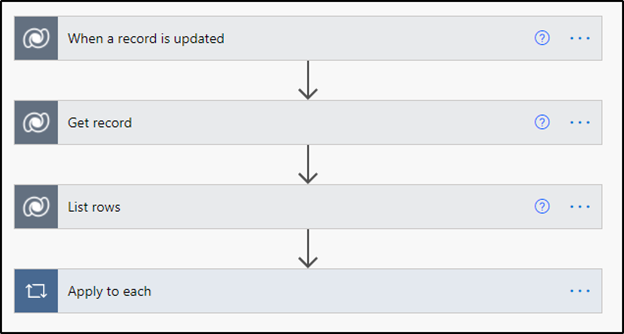 power automate Azure Ad