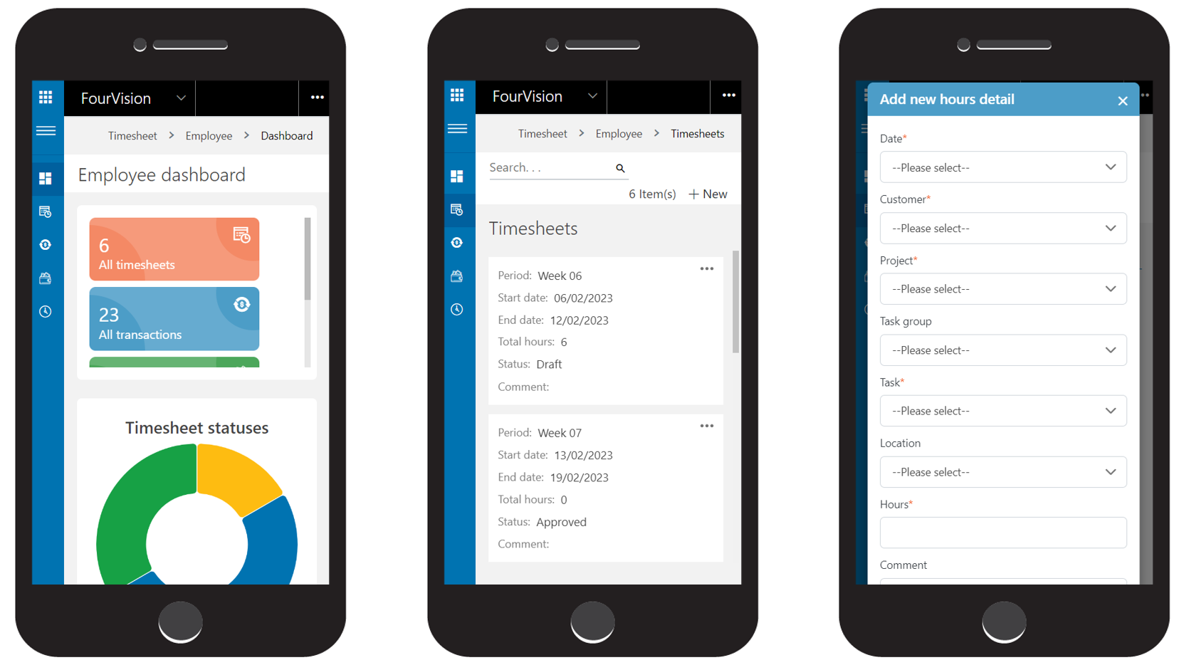 Timesheets dashboard and submission