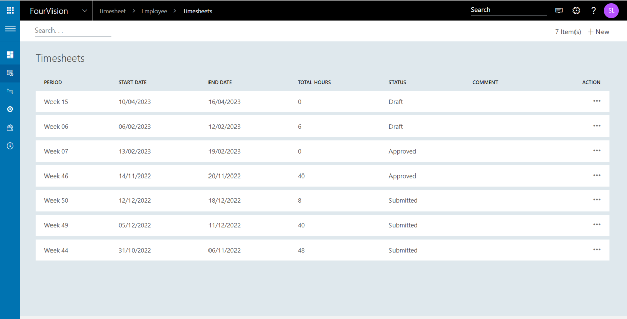 Employee time tracking for Microsoft Dynamics 365 - FourVision