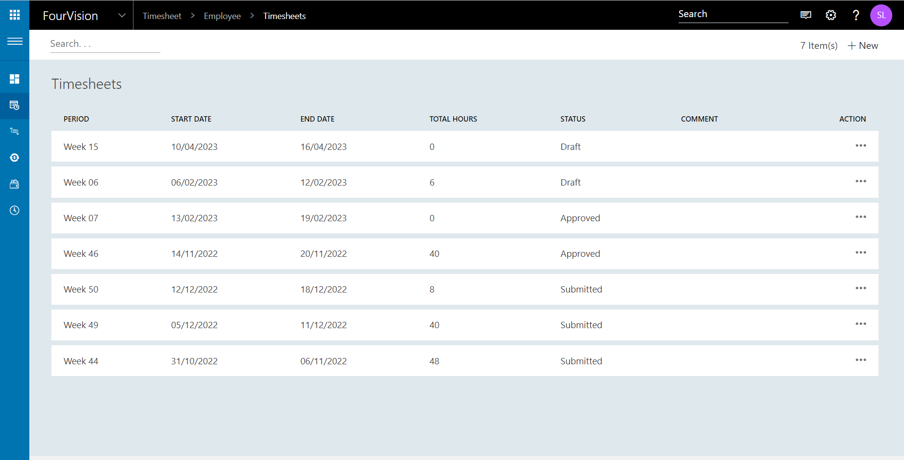 FourVision Timesheets Web App Entry Table