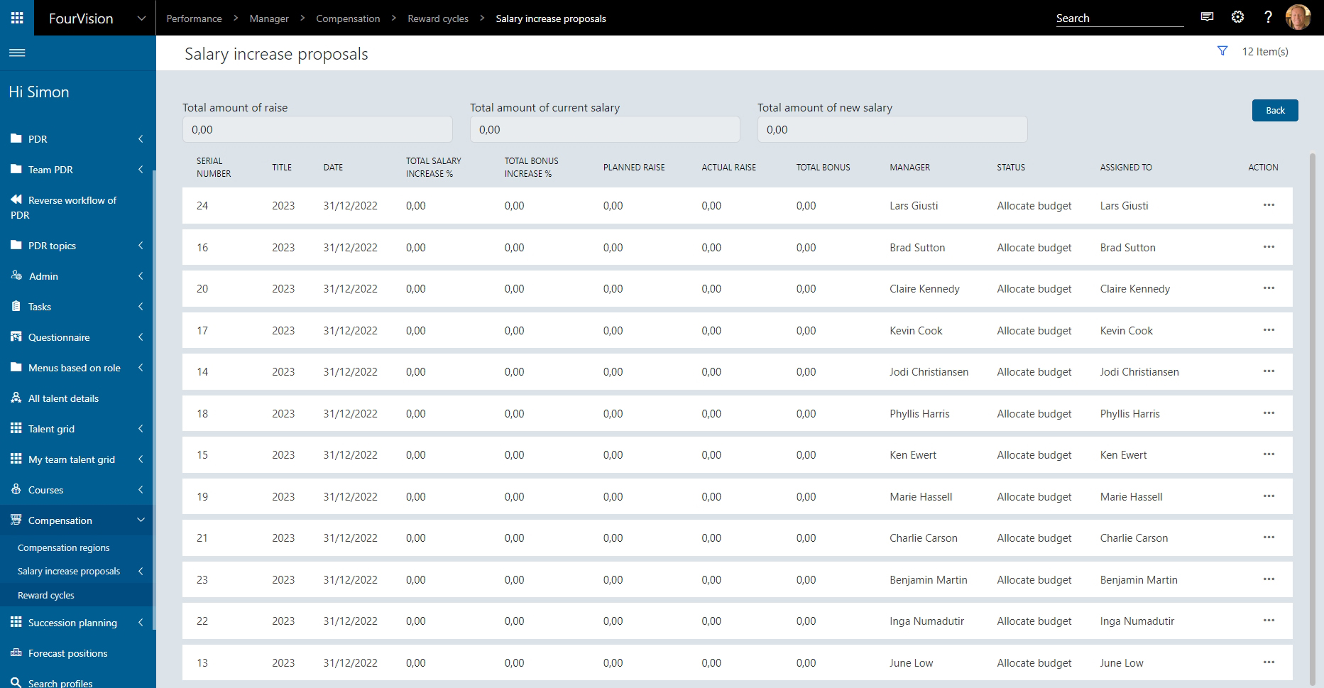 FourVision Performance Management for Dynamics 365 F&O Merit increase table grid