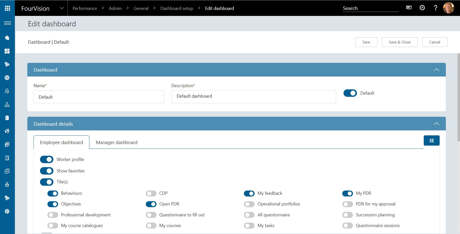 FourVision Performance Management Dashboard configurability