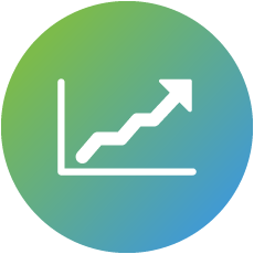 Performance Management for Microsoft Dynamics 365