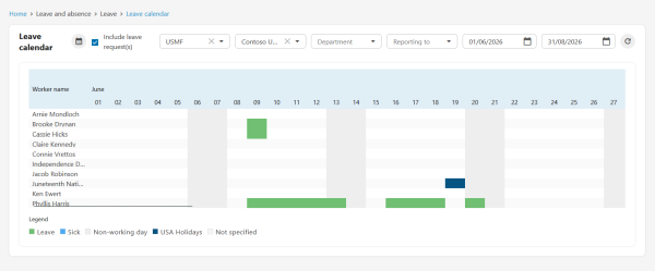Screenshot of the Advanced HRM leave calendar showing employee time off across a monthly timeline. The calendar displays workers’ names alongside dates, with color-coded entries for leave, sick days, holidays, and non-working days