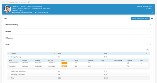 Screenshot of an Advanced HRM performance review showing weighted scoring for employee goals. The screen displays categories with assigned weights, individual goals with progress and completion percentages, and an overall calculated performance score.